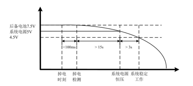 2dbd564e905048d6b21112a80e793d87.png 4.png